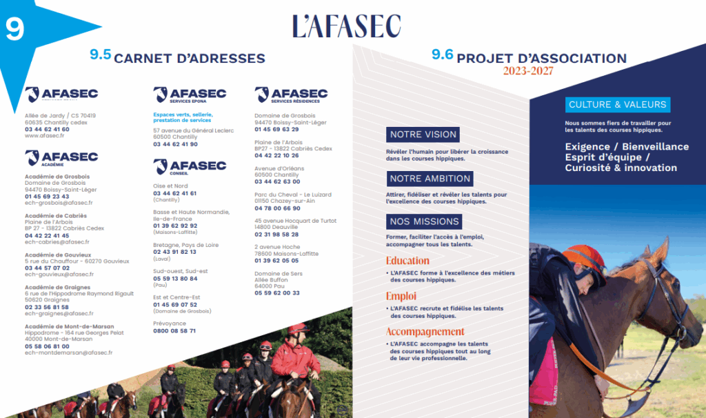 Observatoire social AFASEC