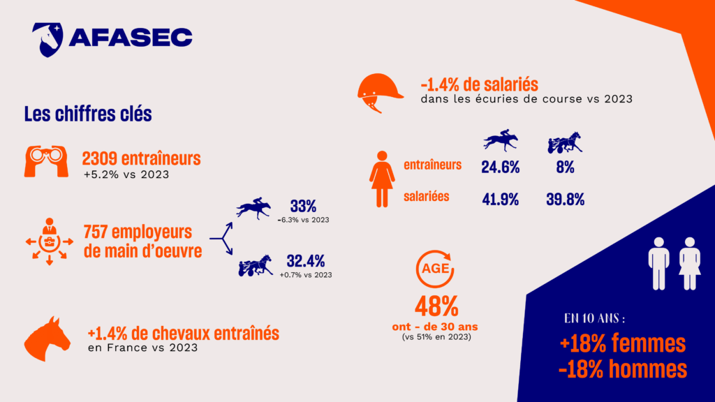 Infographie Observatoire social 2025-1