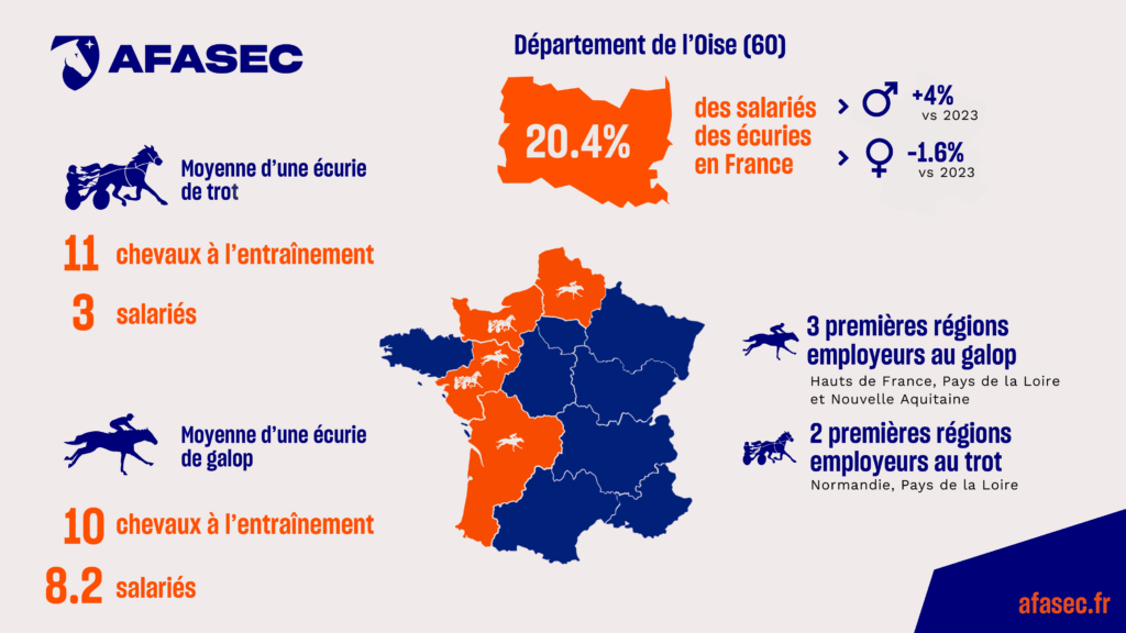 Infographie Observatoire social 2025-1