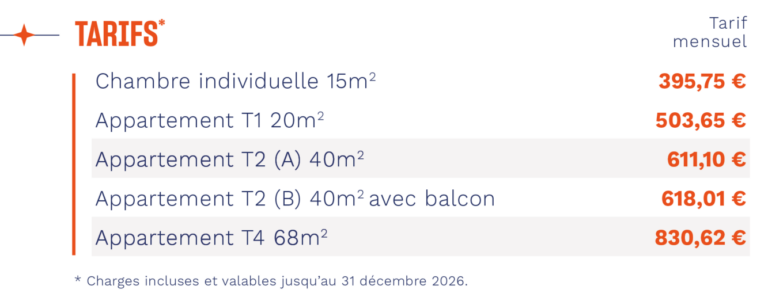 Tarifs Cabriès 2026