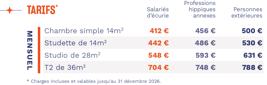 Tarifs Chantilly 2026